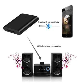 30 Pin Dock Receptor Bluetooth A2DP Suport TF Card de Andocare Adaptorul Audio Wireless de Transmisie 10M Distanta Stabil Audio