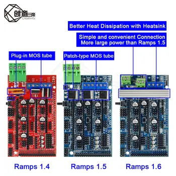 Creativitatea Rampe 1.6 Extinderea Panou de Control cu Radiator Modernizate Rampe 1.4/1.5 pentru arduino Imprimantă 3D Bord