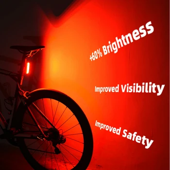 ENFITNIX 2020 XlitET Biciclete Automată a Frânei din Spate Lumina de Noapte cu Bicicleta Inteligent de Detectare Stop MTB Biciclete Rutier Seatpost Lampă de Siguranță