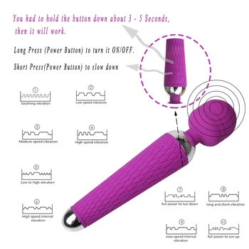Puternic G-Spot Clitoris cu Vibrator incarcare USB-AV Baghetă Magică Vibrator de Masaj pentru Adulti Jucarii Sexuale pentru Femei Masturbare Sex Shop PY504