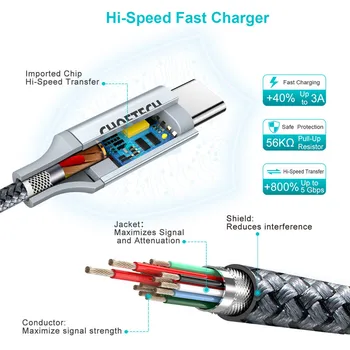 Choetech USB de Tip C Cablu pentru S10 S9 Plus PD 100W Rapid de Încărcare Cablu de Încărcare Rapidă 4.0 USB Cablu