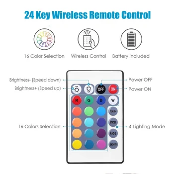 Magic Home 5-24V Wifi LED RGB Controller Cu IR 24Key Control de la Distanță 2 cale de ieșire LED Strip Lumini APLICAȚIE Inteligent Lămpi cu Becuri