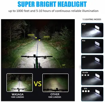 USB Reîncărcabilă Biciclete Lumina 1000/1200 Lumeni-Super Luminos Biciclete Faruri rezistent la apa IPX5 3 Moduri de Ciclism Față Lampă de Cap