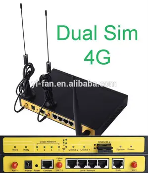F3946 dual sim activ/activ echilibrare 4G LTE router pentru ATM Chioșc Substație