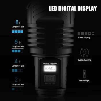 Mai Puternic XHP90 Lanterna LED-uri Lanterna Tactice Digitale fără Trepte Reglaj Putere de Afișare USB Reîncărcabilă Zoom Iluminat Exterior