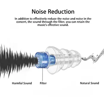 Anti Zgomot Dopuri De Urechi Somn De Reducere A Zgomotului Anularea Muzician De Protecție A Auzului Antifoane Pentru Somn Concert Bar Bateristul De Sănătate