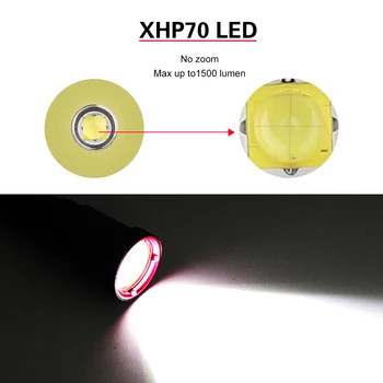 Asafee D60 Portabil XHP 70 Lanterna Scufundari rezistent la apa IPX8 1500lumens Subacvatice 25m 26650 cu LED-uri Impermeabil Scuba Diving Lampa
