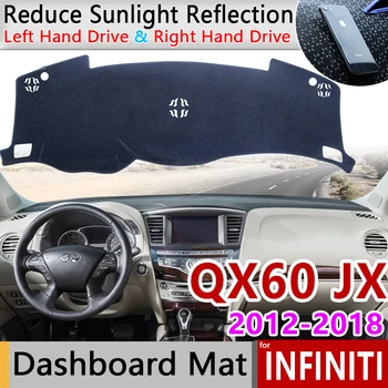 Pentru Infiniti QX60 JX35 2012 2013 2016 2017 2018 QX Anti-Alunecare Mat tabloul de Bord Pad Acoperire Parasolar Dashmat Accesorii Covor