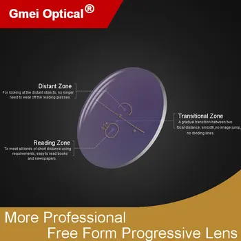 1.61 Super-Greu Digitale Gratuite Formă Progresivă Nu-Line Multi-Focal baza de Prescriptie medicala Personalizate Lentile Optice Cu Acoperire AR 2 Buc