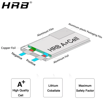 HRB 3S 11.1 V Lipo Baterie 2600mah XT60 T Decanii XT90 CE5 Mufa 35C Pentru Axiale de Curse Avioane FPV Drone Masina Barca RC Piese